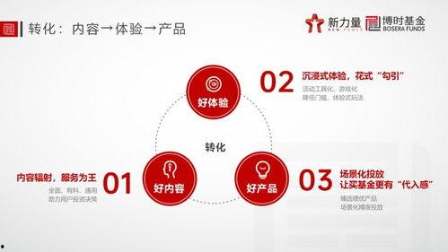 吃瓜网 爆料软件,揭秘热门软件背后的秘密