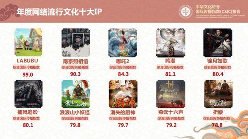 2025十大热点事件,2025年度十大热点事件深度解析