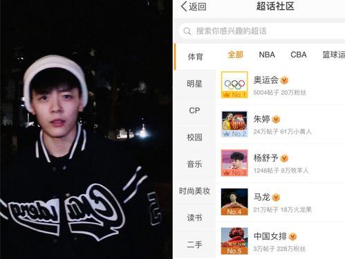 吃瓜网站51 体育明星饭圈化,粉丝经济新趋势